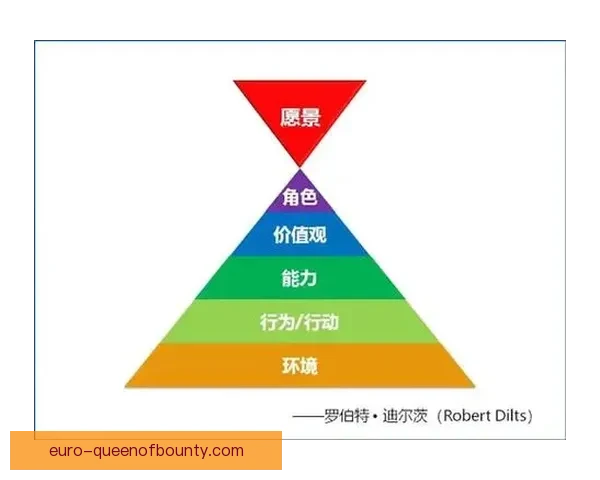 曼联冬窗锁定本菲卡中场核心若昂内维斯加盟英超阵容