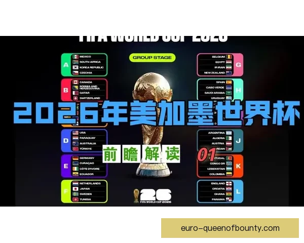 2026年世界杯球迷必知五件事全面指南与观赛趋势解读前瞻盘点